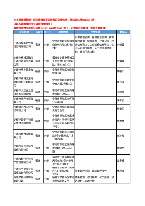 2020新版福建省宁德管理咨询工商企业公司名录名单黄页联系方式大全61家