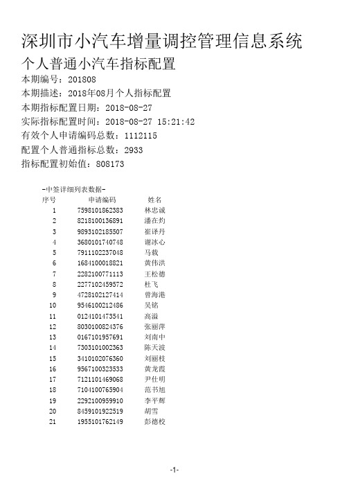 深圳小汽车增量调控管理信息系统