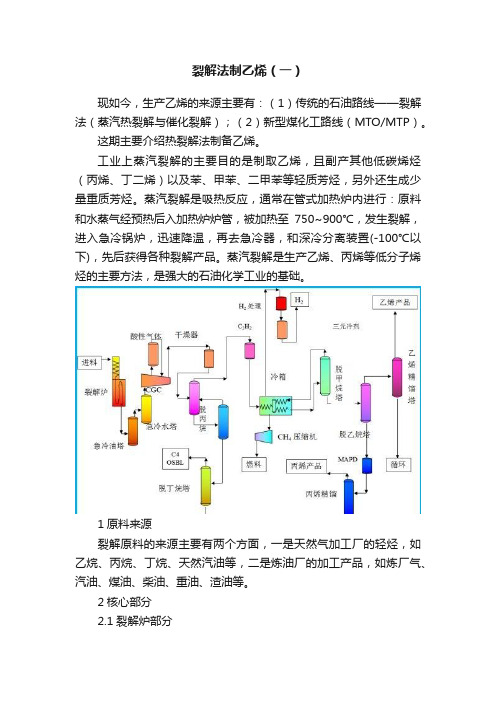 裂解法制乙烯（一）