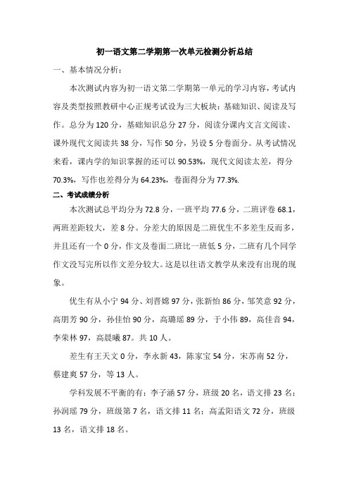 初一语文第二学期第一次单元检测分析总结