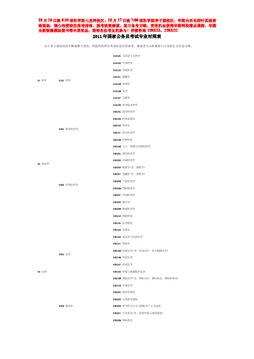 国家公务员考试专业对照表