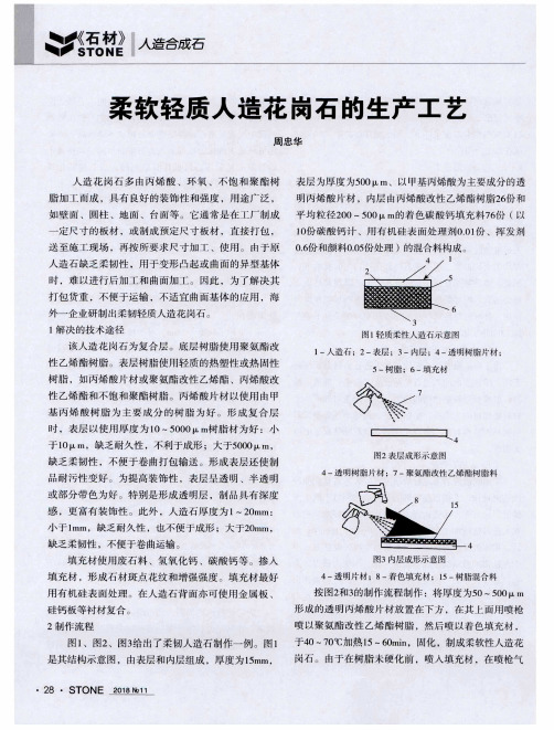 柔软轻质人造花岗石的生产工艺