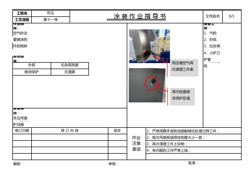 喷淋式喷涂线作业指导书