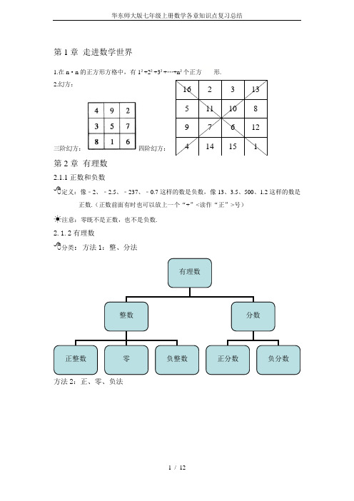 华东师大版七年级上册数学各章知识点复习总结