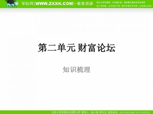 政治：教科版九年级 第二单元 财富论坛(复习课件)