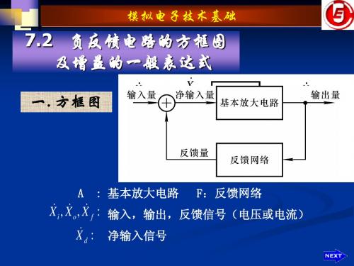 负反馈电路的方框图及增益的一般表达式