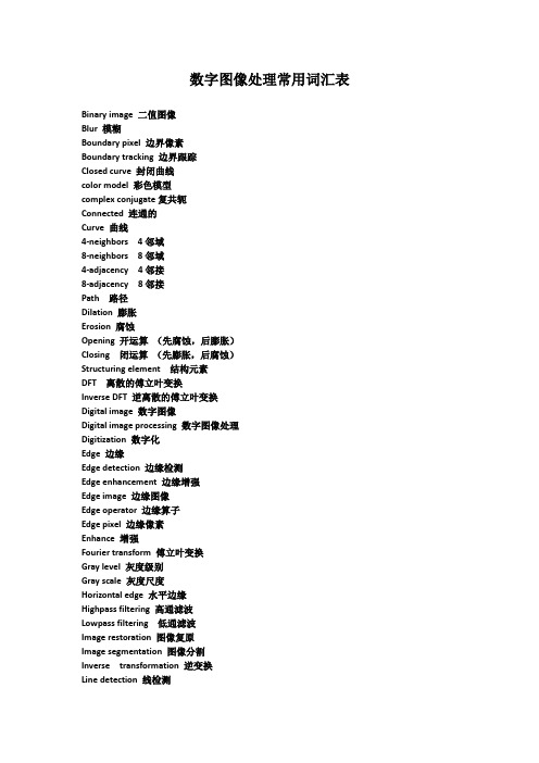 数字图像处理常用词汇表