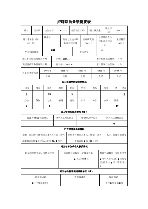 应聘职员业绩摘要表