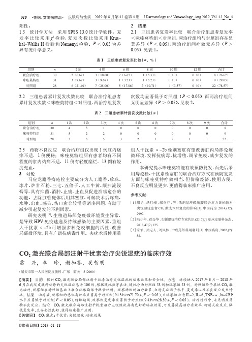 CO2激光联合局部注射干扰素治疗尖锐湿疣的临床疗效