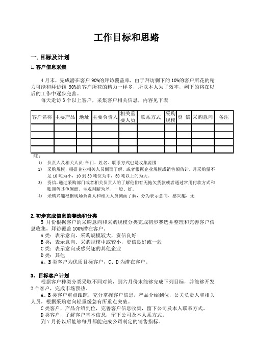 工业品销售技巧、思路