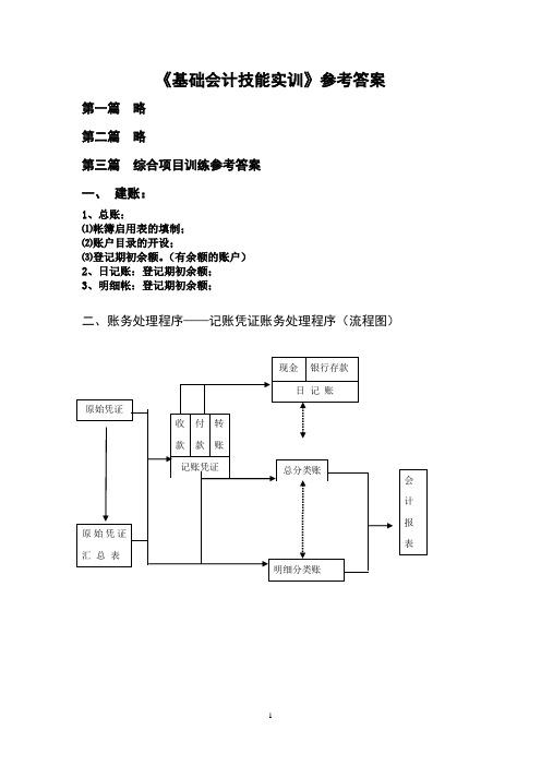 基础会计技能实训参考答案