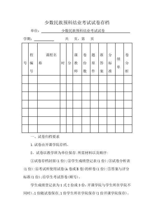 少数民族预科结业考试试卷存档