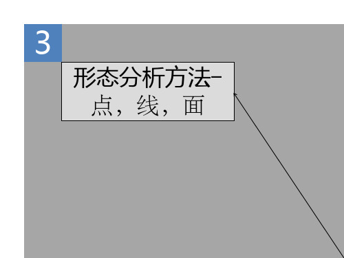 产品形态基础分析-点,线,面