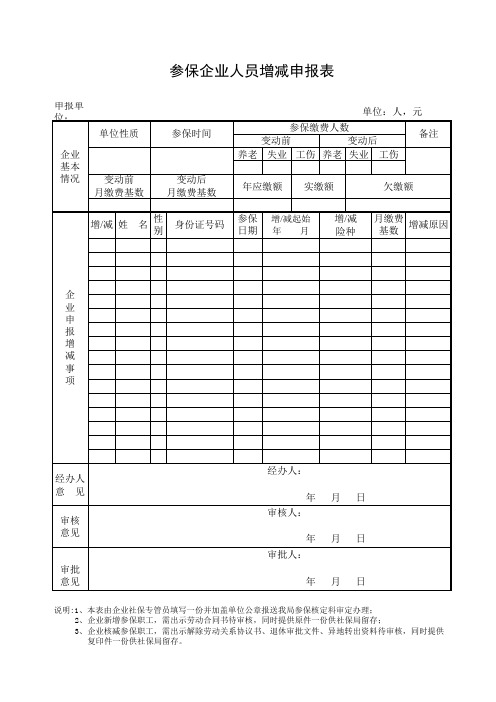 企业申请增减人员申报表(增减表)社保五险填写资料