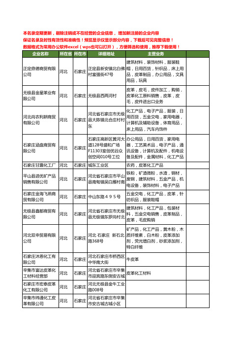 新版河北省石家庄皮革化工工商企业公司商家名录名单联系方式大全288家