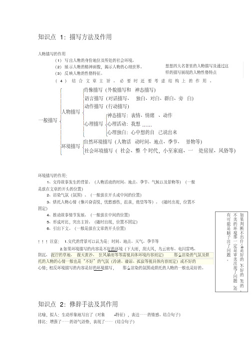 记叙文最全面的知识点整理