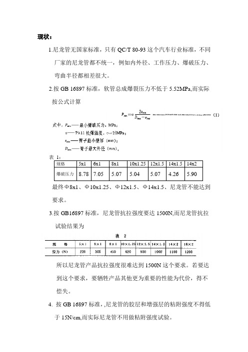 尼龙管认证