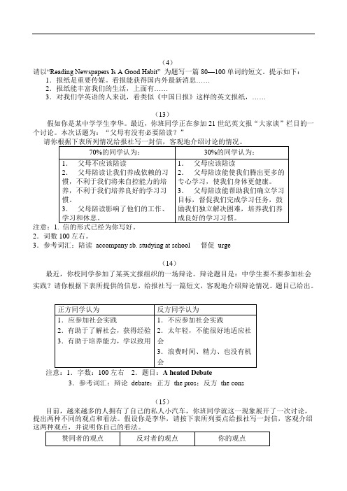 高考英语作文素材：精选范文40篇