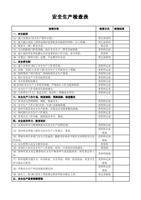 安全生产检查表