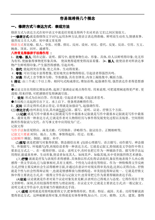 常见表现手法及其作用-答题技巧总结