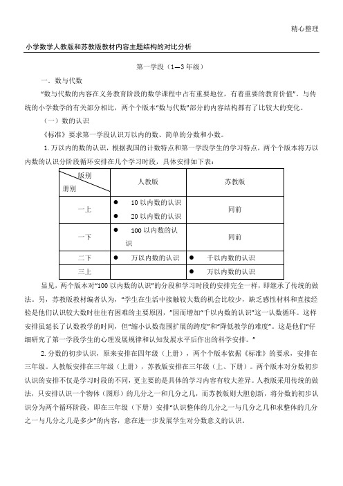 重点小学数学人教版和苏教版教材内容结构的对比分析