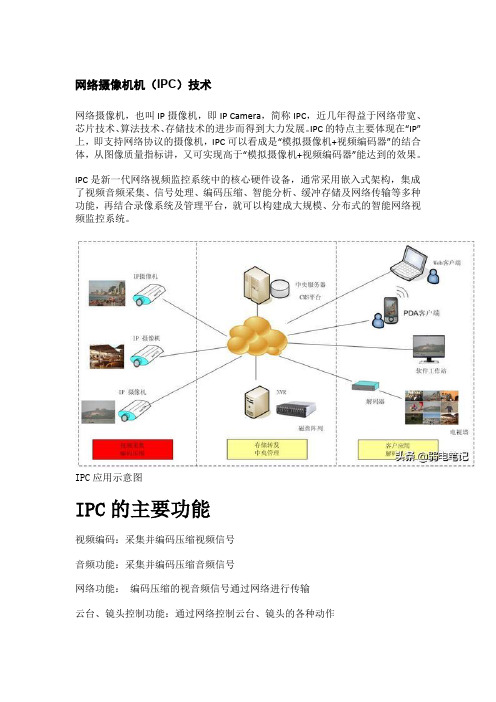 网络摄像机机(IPC)技术