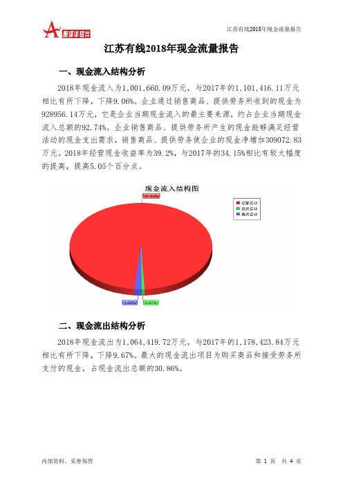 江苏有线2018年现金流量报告-智泽华