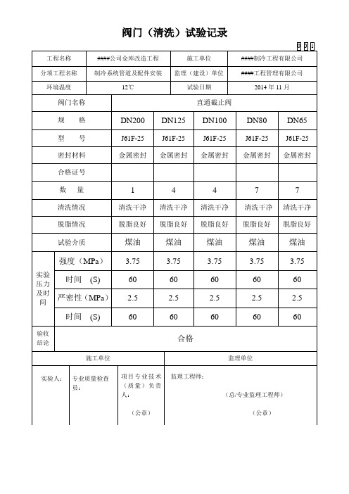 冷库制冷阀门打压、清洗纪录