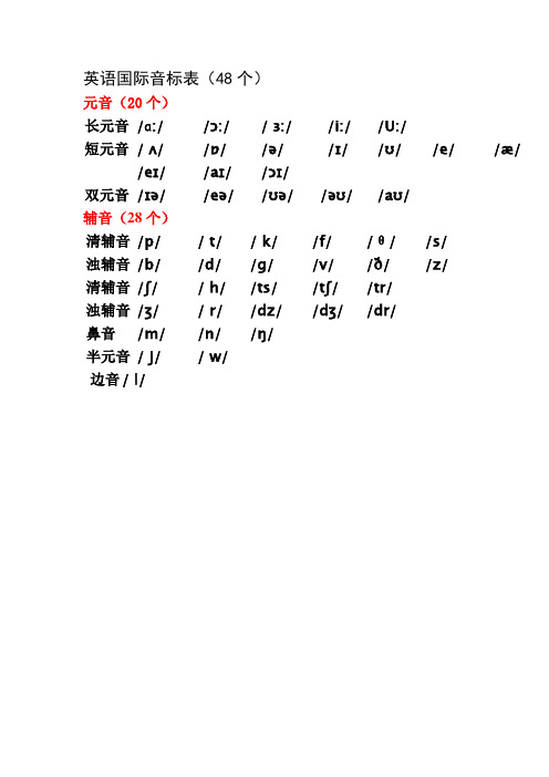 英语国际音标(发音字母及单词音标举例)终极版