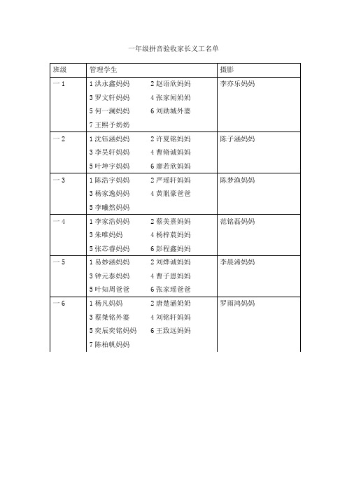 一年级拼音验收家长义工名单