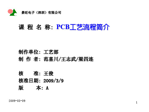 PCB工艺流程培训