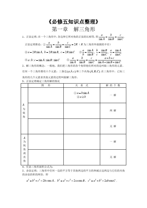 高中数学必修五知识点整理