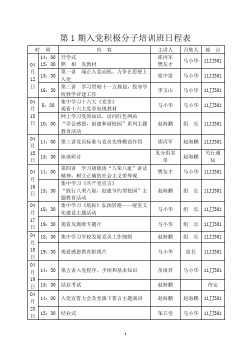 第1期入党积极分子培训班日程表