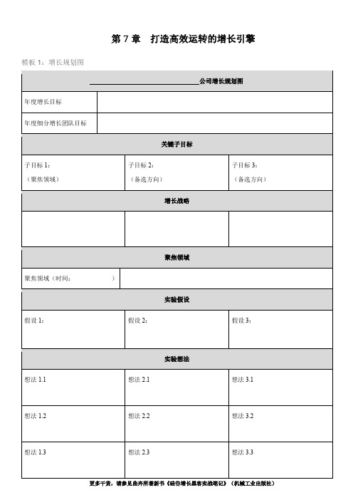 硅谷增长黑客实战笔记第7章 打造高效运转的增长引擎-模板