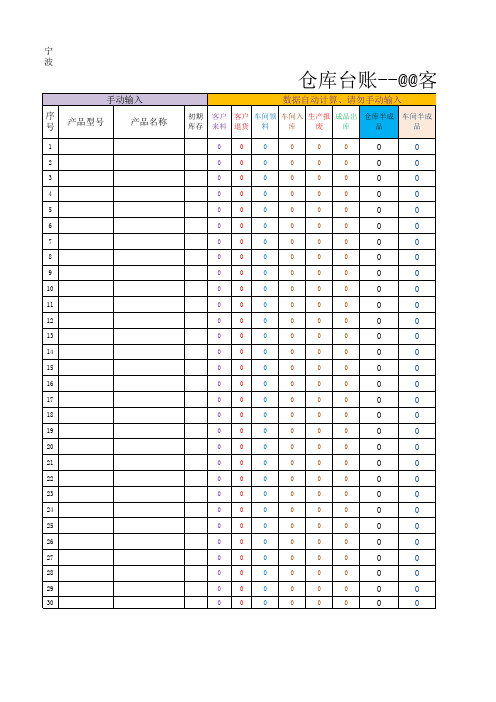 仓库台账(2)