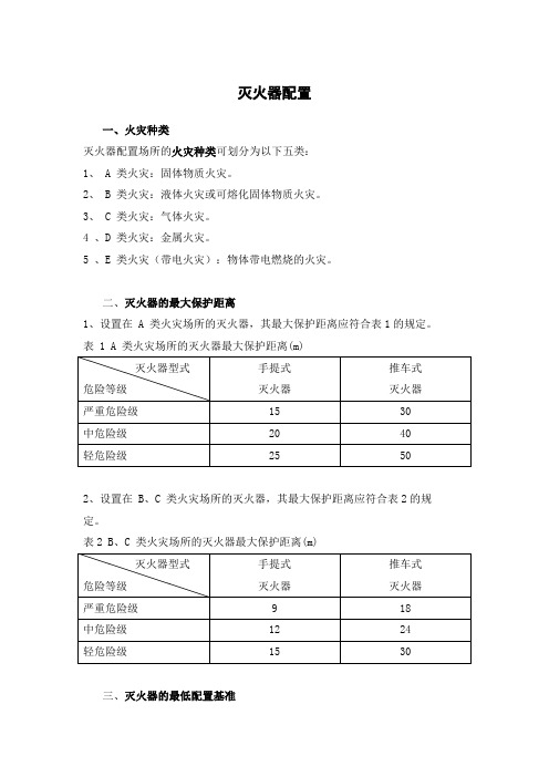 灭火器配置及计算