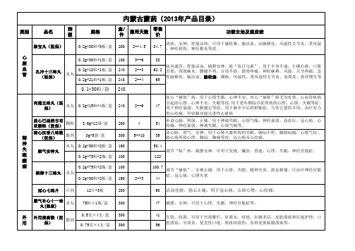 2013最新蒙药产品目录