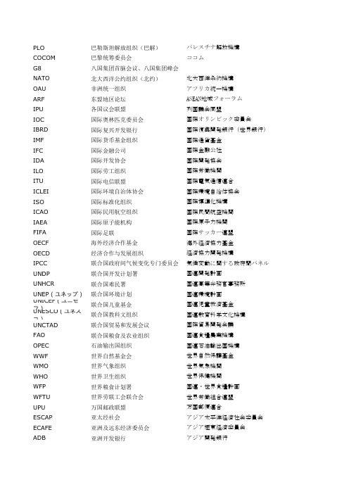 日语口译词汇1