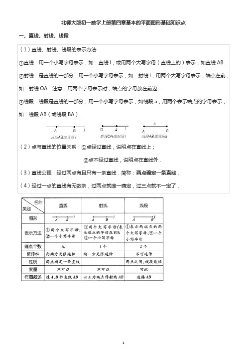 《基本平面图形》基础知识点