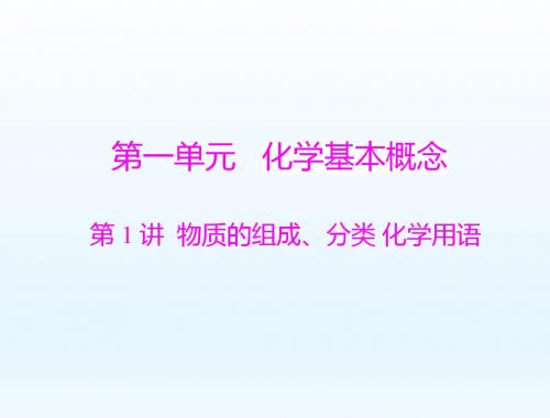 2019年高考化学第一轮复习精品课件：全套(共1731张幻灯片)