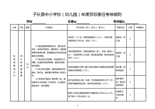 子长县中小学、幼儿园目标责任制考核细则
