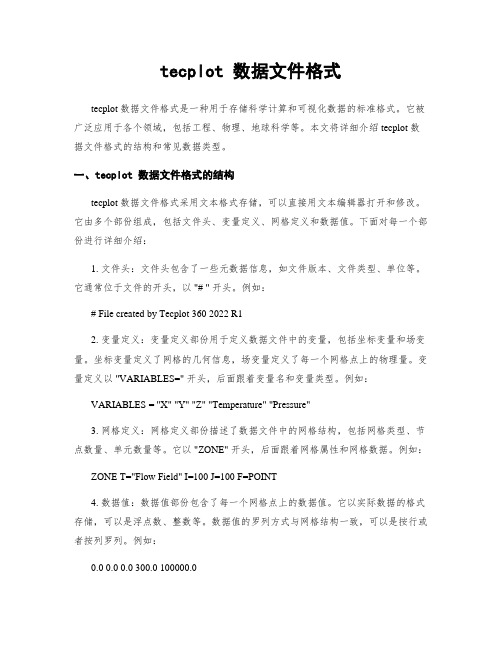 tecplot 数据文件格式