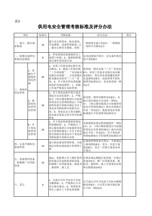 供用电安全管理考核标准及评分办法