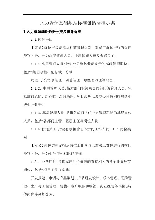 人力资源基础数据标准包括标准小类