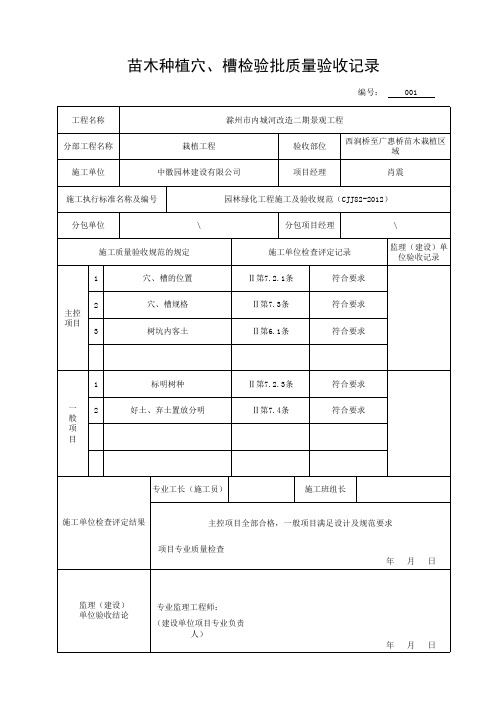 苗木种植穴、槽检验批质量验收记录