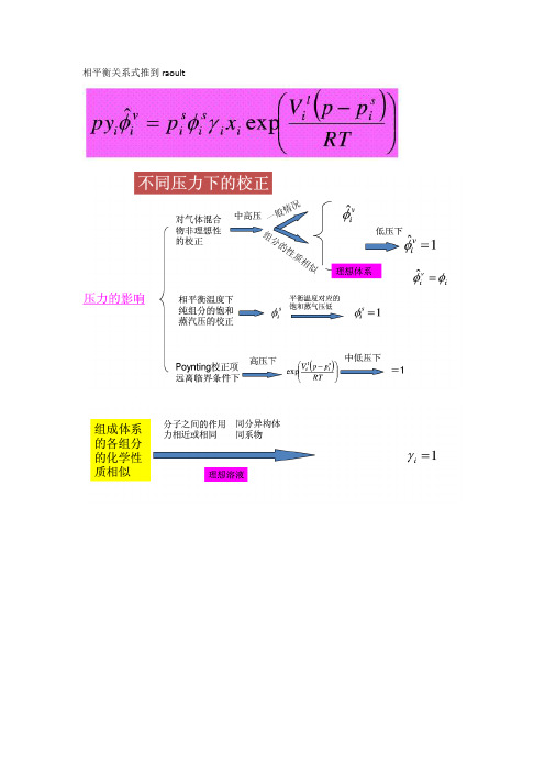 热力热力