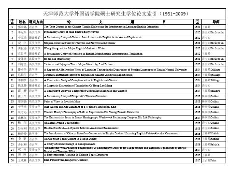 天津师范大学外国语学院全日制学术硕士学位论文索引-Sheet1