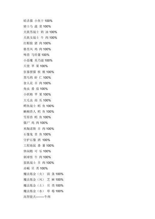 风色幻想XX魔兽捕捉表