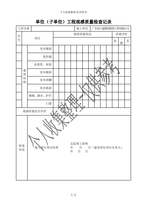 单位(子单位)工程观感质量检查记录