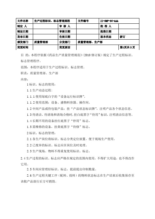 制药企业生产过程标识、标志管理规程(GMP)